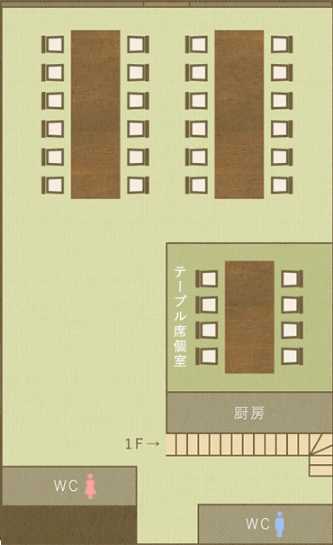 floor map
